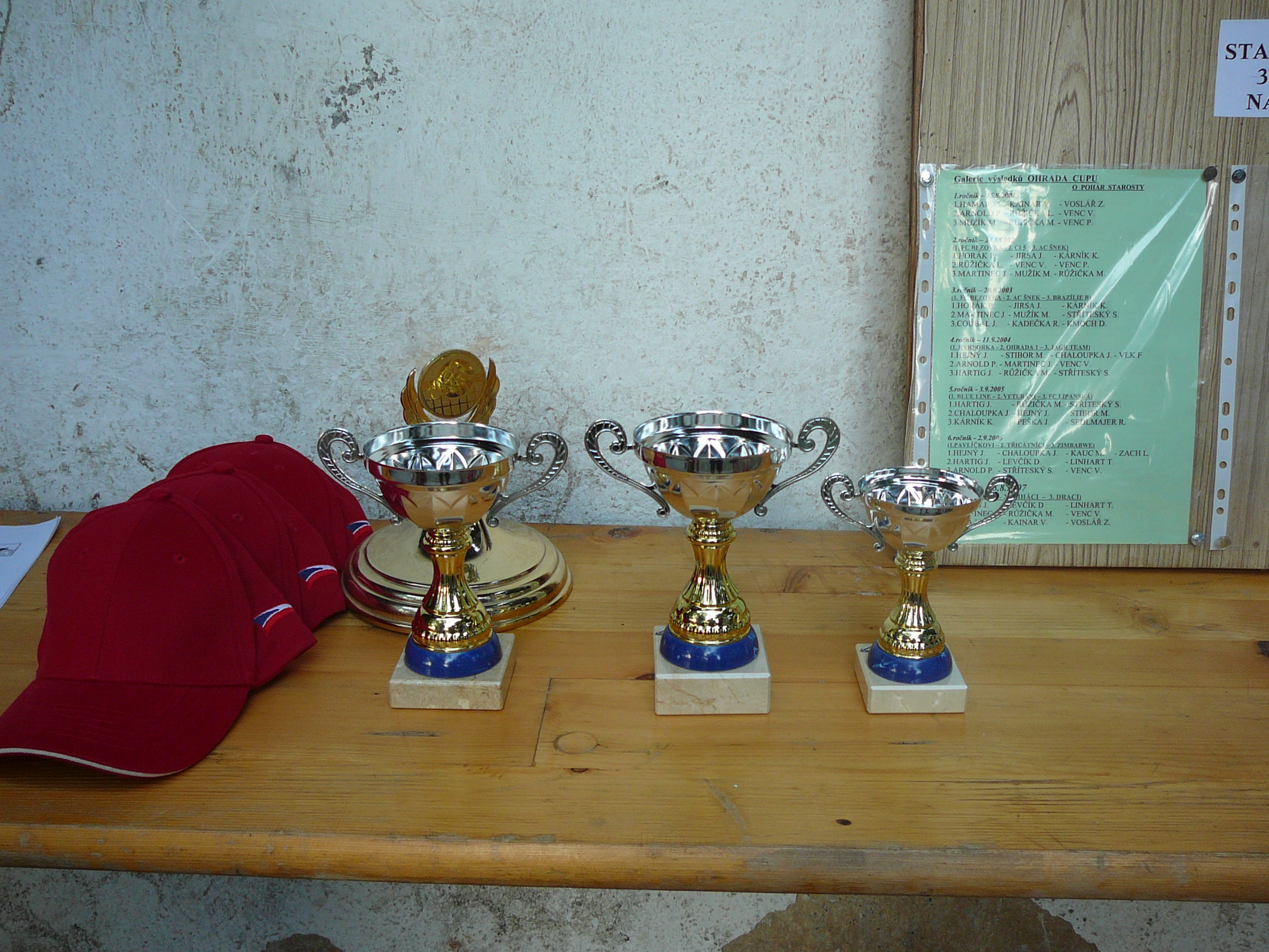 Ohrada CUP 2008 008.jpg